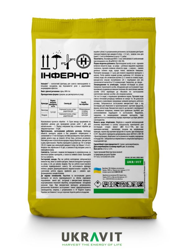 Фунгіцид Інферно